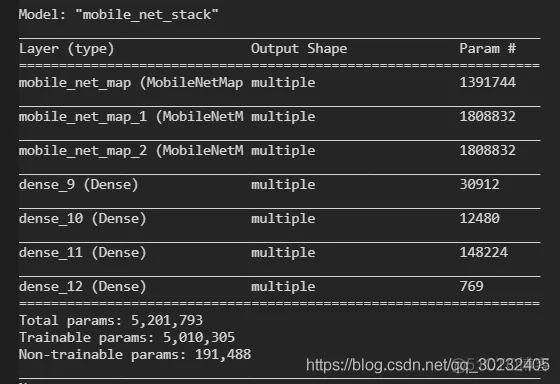 tensorflow 2.0减少内存占用：稀疏矩阵输入_tensorflow2.0_03
